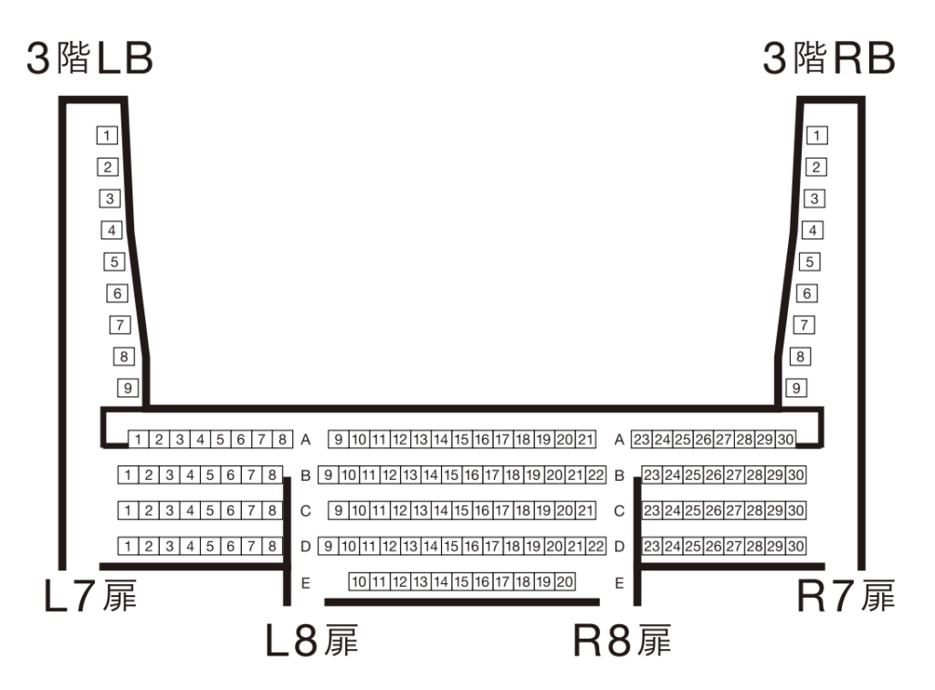 シアターミラノ座3階席の座席表