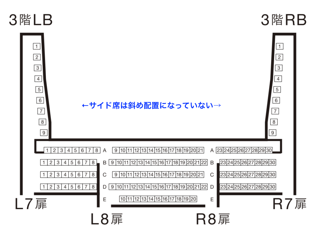 シアターミラノ座3階席
