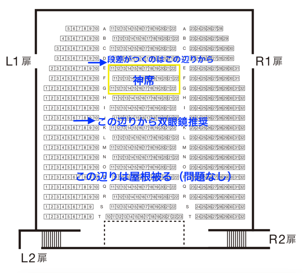 シアターミラノ座1階席
