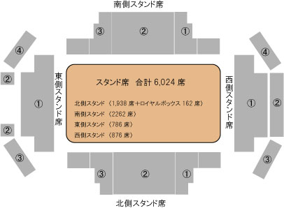 真駒内セキスイハイムアリーナの座席表